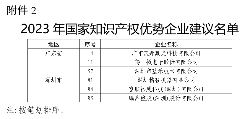 屏幕截图 2023-11-13 163229