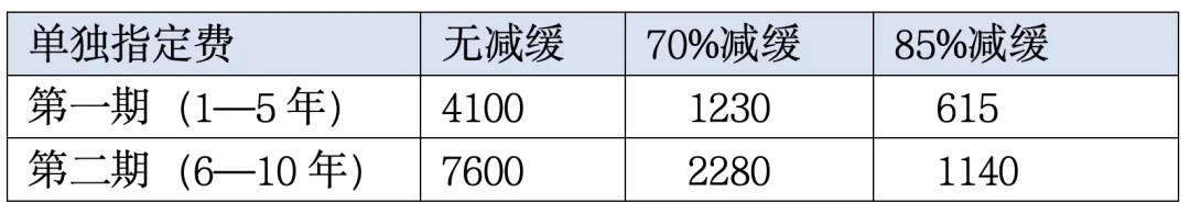 tql017sw
