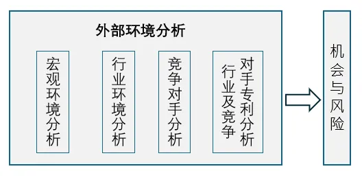 第一张