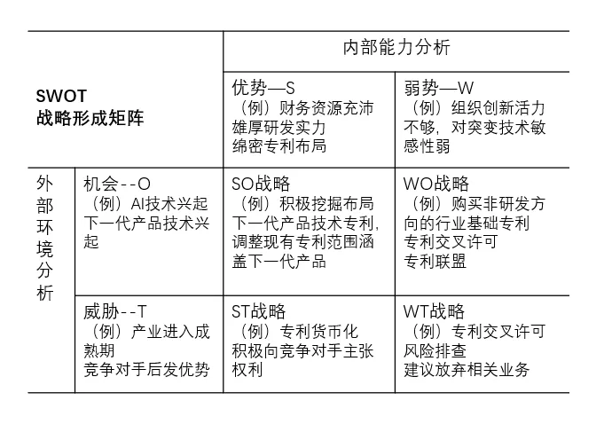第三张