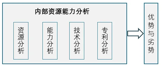 第二张