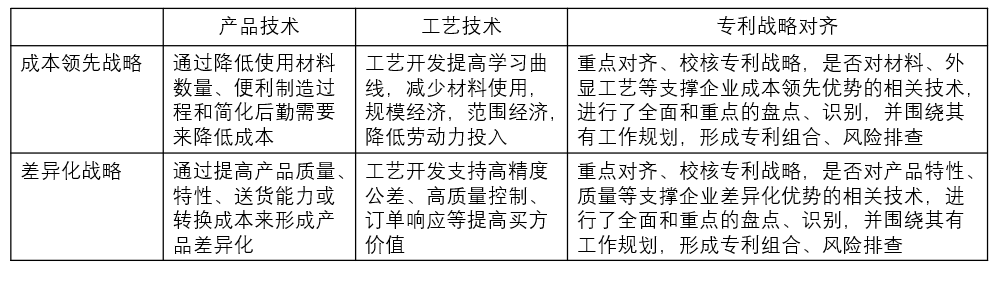 第五张