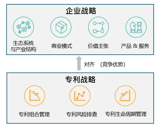 第四张