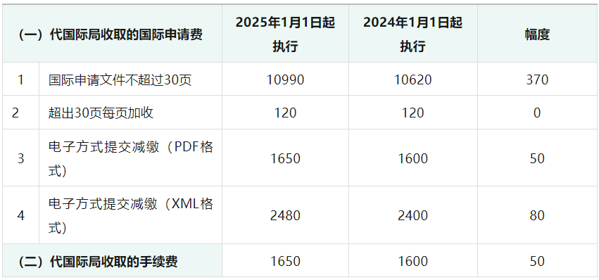 屏幕截图 2025-01-06 095405