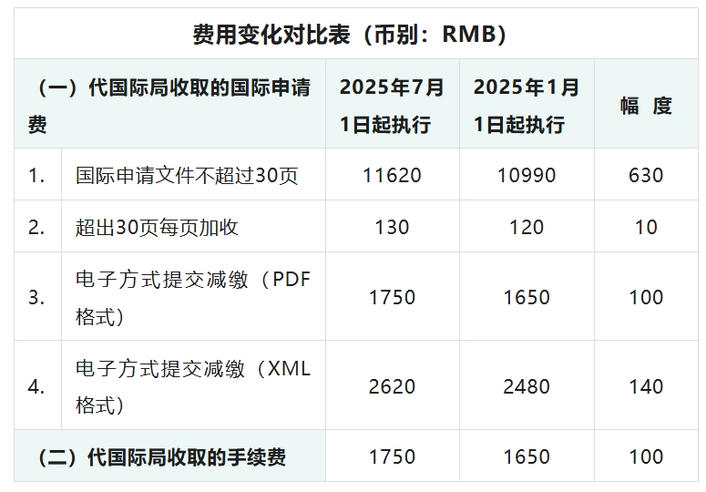 屏幕截图_25-6-2025_171940_mp.weixin.qq.com
